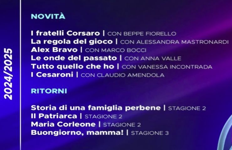 Le onde del passato novità Canale 5